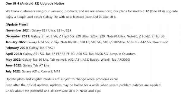 Samsung опубликовала график выхода One UI 4 и Android 12 для своих устройств | Канобу