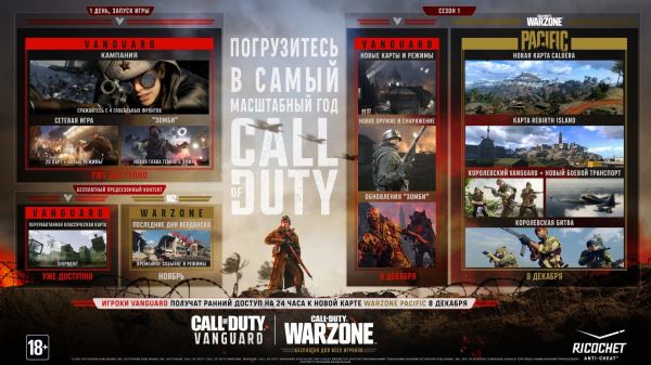 Activision отложила релиз карты для Call of Duty: Warzone на неделю — в тот же день выходит Halo Infinite